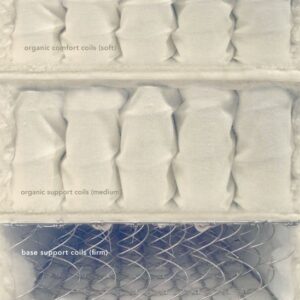 concerto mattress naturepedic cutaway concerto mattress naturepedic cutaway