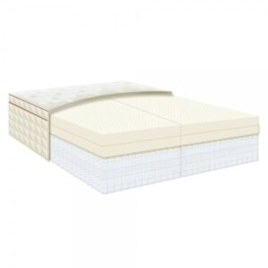 eos pillowtopnaturepedic2 eos pillowtopnaturepedic2