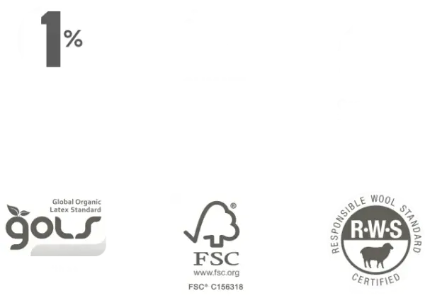 Grand Luxe Mattress Certification Logos Grand Luxe Mattress Certification Logos
